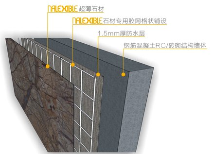 潮湿环境墙面施工工艺