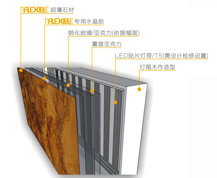 透光石材施工工艺